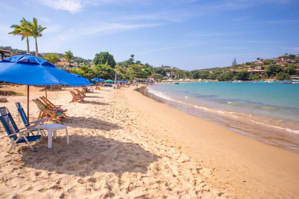 BUZIOS Aéreo (Marzo 2026)